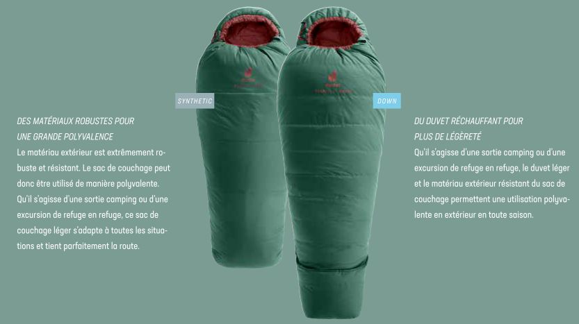 Lasten makuupussit Starlight Pro ja Starlight Down Deuter